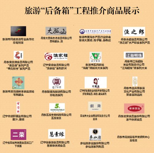 年货买点啥？66份丹东好礼，装满你的后备箱——丹东旅游伴手全攻略